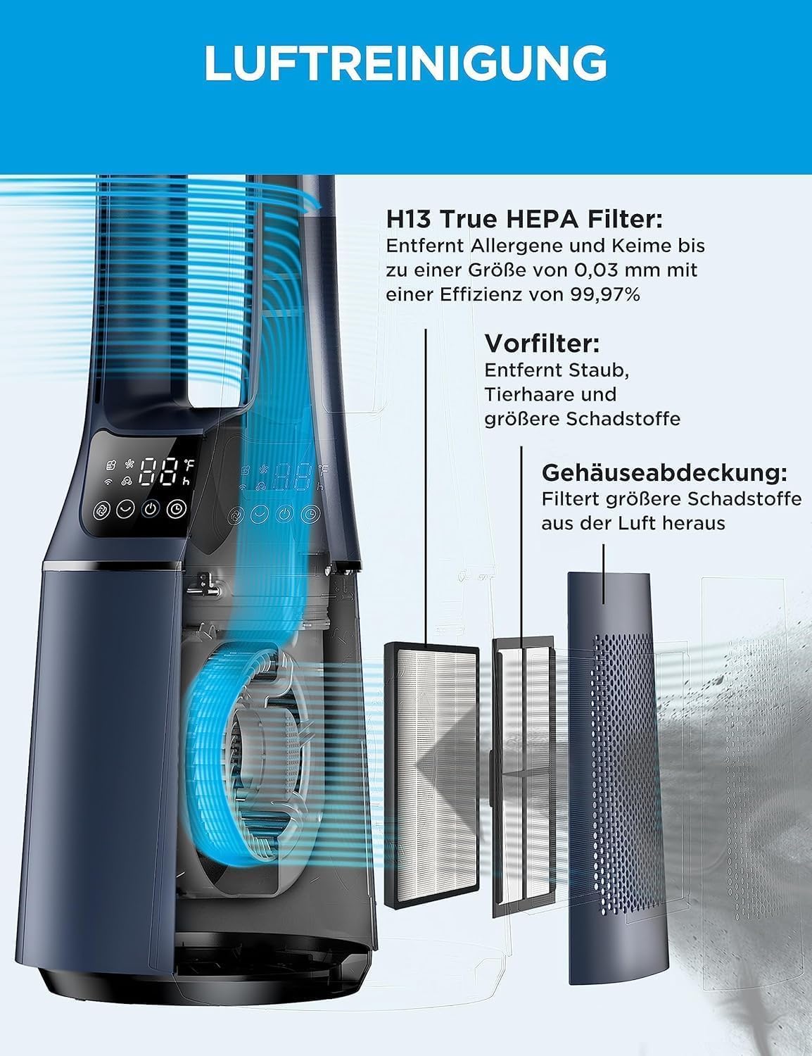 2-in-1 Turmventilator und Luftreiniger MFP-120i (BL)