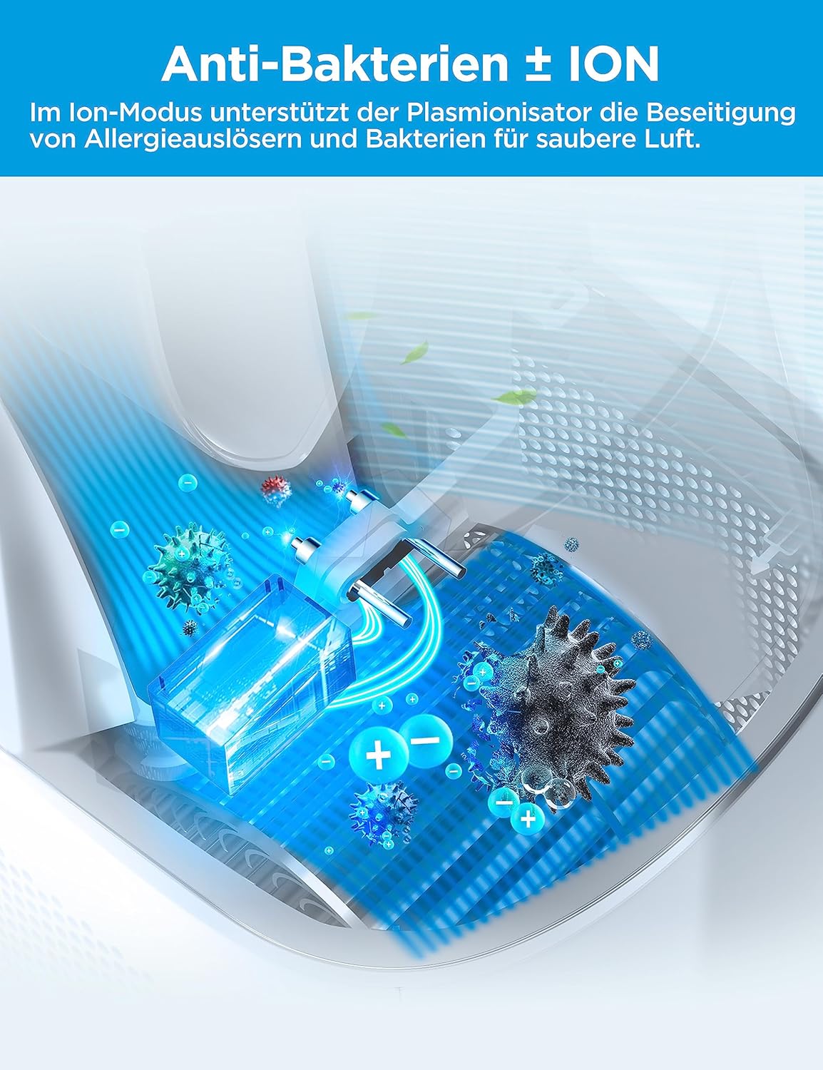 2-in-1 Turmventilator und Luftreiniger MFP-120 (WH)