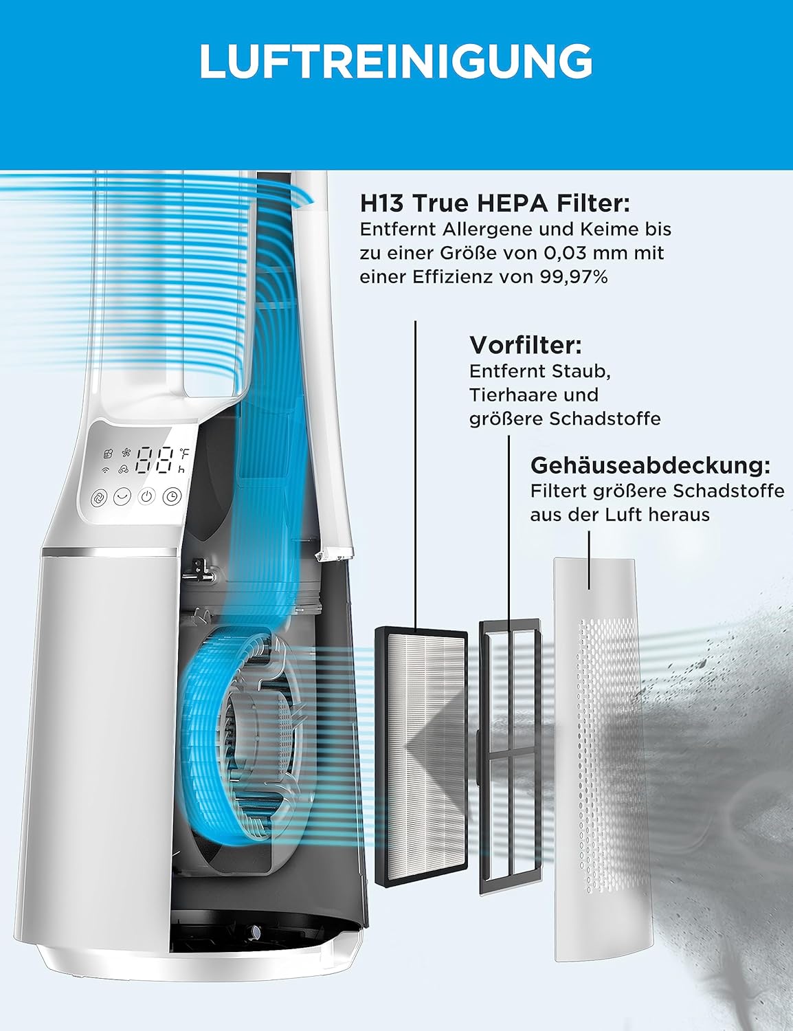 2-in-1 Turmventilator und Luftreiniger MFP-120 (WH)