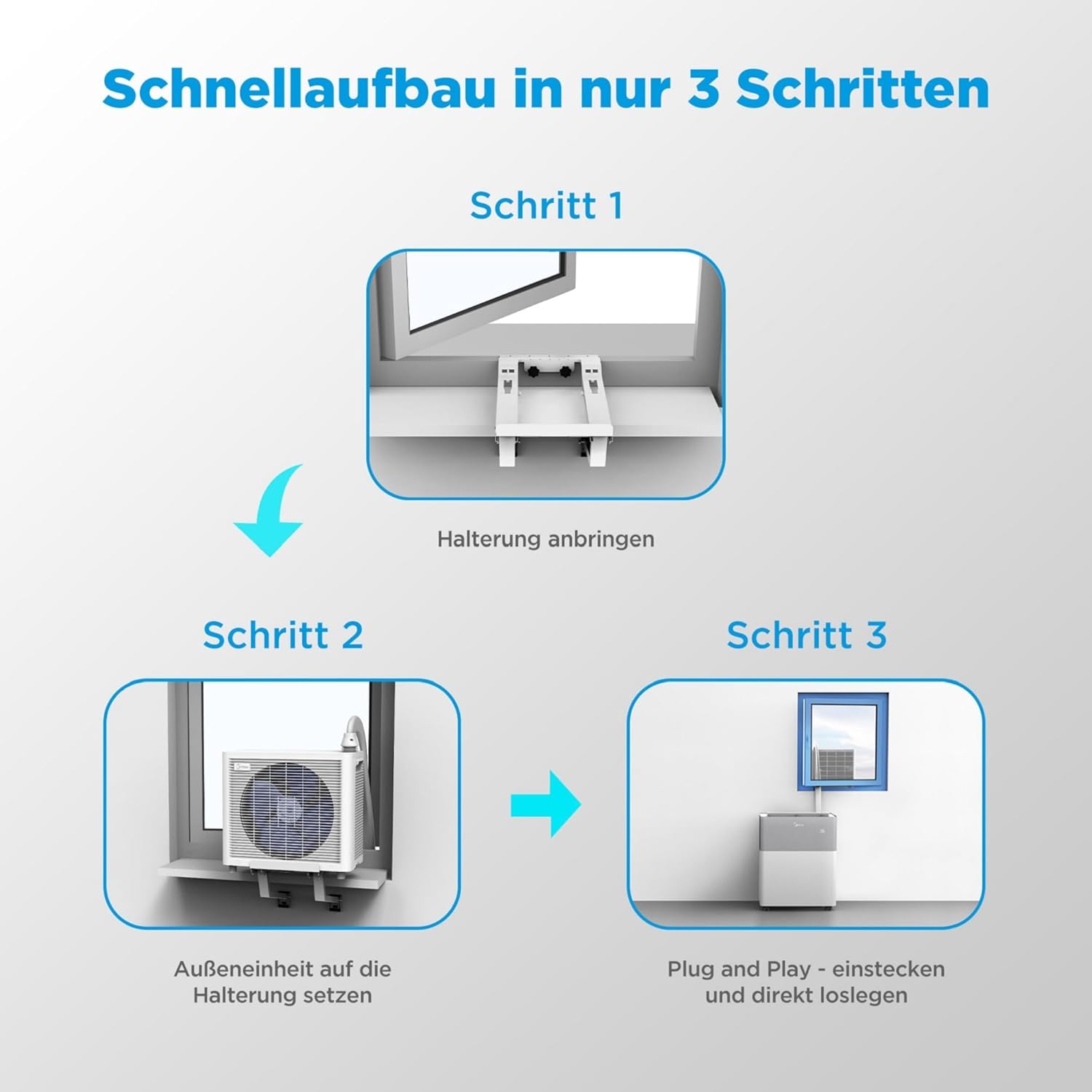 In nur 3 Schritten startklar