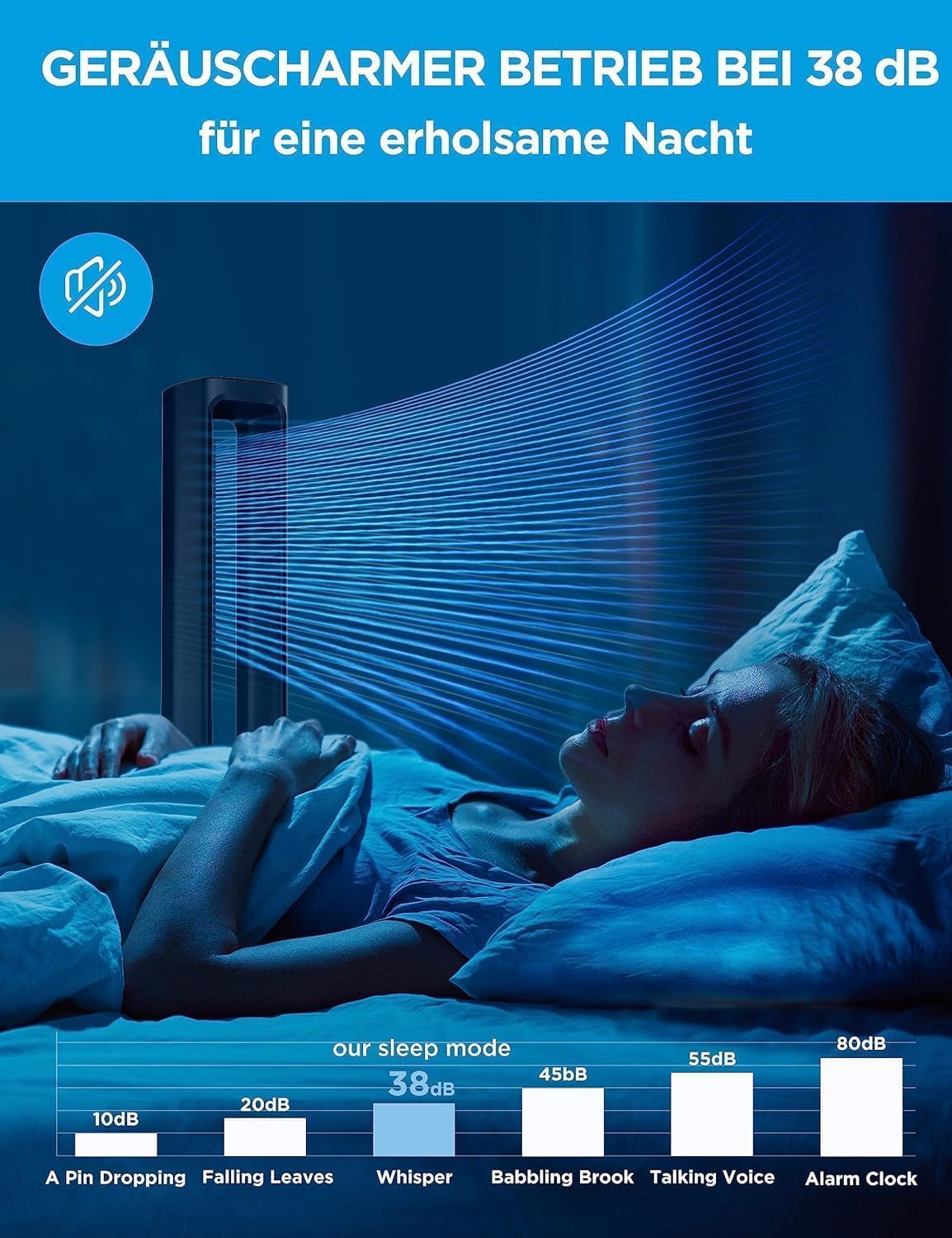 2-in-1 Turmventilator und Luftreiniger MFP-120i (BL)
