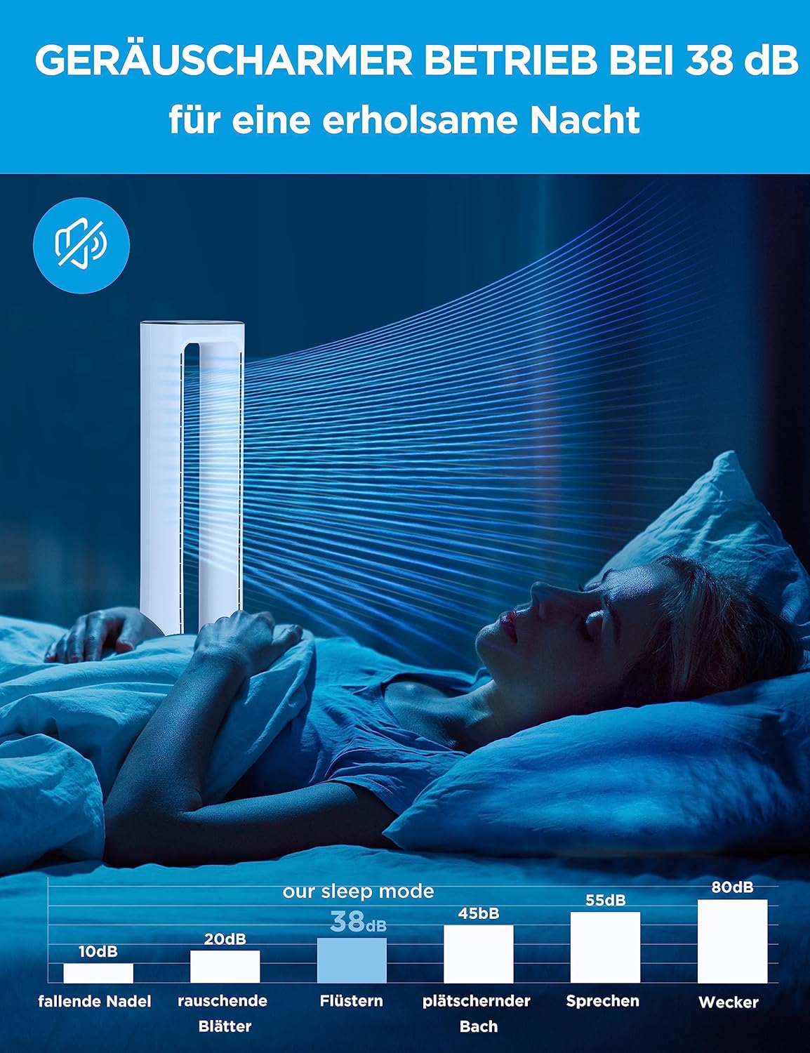 2-in-1 Turmventilator und Luftreiniger MFP-120 (WH)