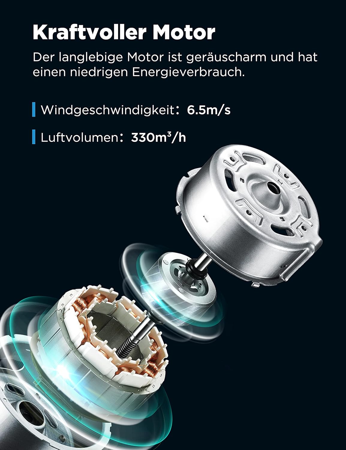 Luftkühler AC100-20AR(WH)